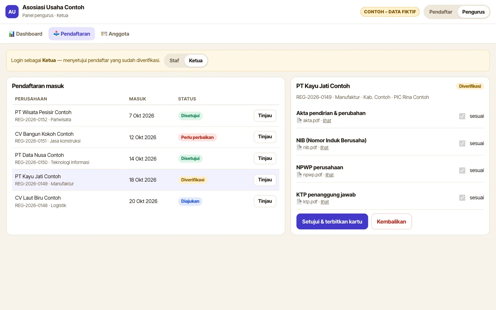 Contoh panel pengurus asosiasi (data fiktif): daftar pendaftaran dengan status, dan detail dokumen dengan tombol setujui