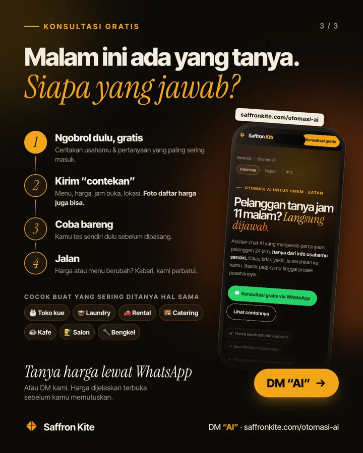 Slide 3: Malam ini ada yang tanya, siapa yang jawab? Empat langkah: ngobrol dulu gratis, kirim contekan info usaha, coba bareng, jalan. Cocok untuk toko kue, laundry, rental, catering, kafe, salon, bengkel.